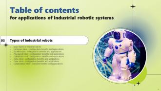 Applications Of Industrial Robotic Systems Powerpoint Presentation Slides Professionally Unique