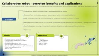 Applications Of Industrial Robotic Systems Powerpoint Presentation Slides Pre-designed Unique