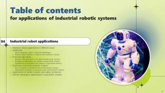 Applications Of Industrial Robotic Systems Powerpoint Presentation Slides Template Content Ready