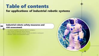 Applications Of Industrial Robotic Systems Powerpoint Presentation Slides Researched Content Ready