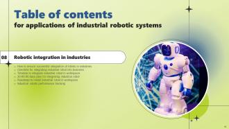 Applications Of Industrial Robotic Systems Powerpoint Presentation Slides Informative Content Ready