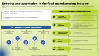 Applications Of Industrial Robotic Systems Robotics And Automation In The Food Manufacturing Industry