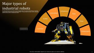 Applications Of Industrial Robots IT Powerpoint Ppt Template Bundles Appealing Pre-designed