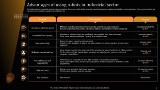 Applications Of Industrial Robots IT Powerpoint Ppt Template Bundles Analytical Pre-designed