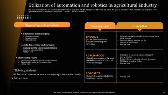 Applications Of Industrial Robots IT Powerpoint Ppt Template Bundles Aesthatic Pre-designed