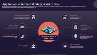 Applications Of Internet Of Things In Smart Cities Introduction To Internet Of Things IoT SS