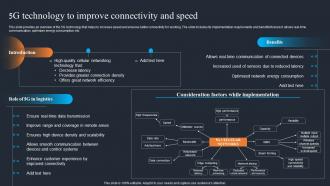 Applications Of IOT 5g Technology To Improve Connectivity And Speed IOT SS