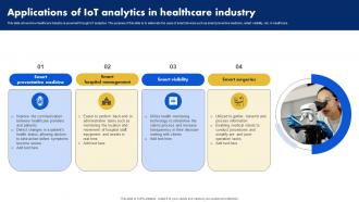 Applications Of IoT Analytics In Healthcare Industry Analyzing Data Generated By IoT Devices