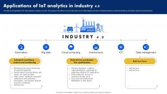 Applications Of IoT Analytics In Industry 40 Analyzing Data Generated By IoT Devices