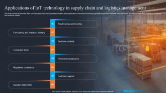 Applications Of IOT Applications Of IOT Technology In Supply Chain And Logistics IOT SS