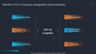 Applications Of IOT Benefits Of IOT In Logistics Management And Monitoring IOT SS