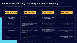 Applications Of IoT Big Data Analytics In Manufacturing Comprehensive Guide For Big Data IoT SS