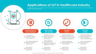 Applications Of IoT In Healthcare Industry Embracing Digital Transformation In Medical TC SS