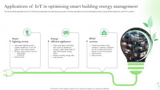 Applications Of IoT In Optimising Smart Building Energy IoT Energy Management Solutions IoT SS