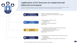 Applications Of IoT Insurance In Commercial And Industrial Role Of IoT In Revolutionizing Insurance IoT SS
