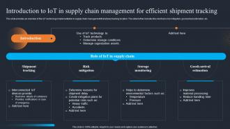 Applications Of IOT Introduction To IOT In Supply Chain Management For Efficient IOT SS