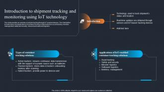 Applications Of IOT Introduction To Shipment Tracking And Monitoring Using IOT IOT SS