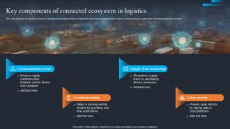 Applications Of IOT Key Components Of Connected Ecosystem In Logistics IOT SS