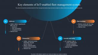 Applications Of IOT Key Elements Of IOT Enabled Fleet Management System IOT SS