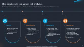 Applications Of IoT Logistics For Real Time Tracking And Visibility Powerpoint Presentation Slides IoT CD Designed Interactive