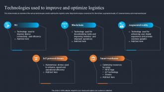 Applications Of IOT Technologies Used To Improve And Optimize Logistics IOT SS