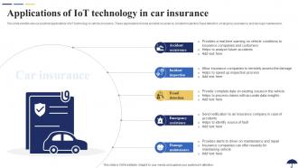 Applications Of IoT Technology In Car Insurance Role Of IoT In Revolutionizing Insurance IoT SS