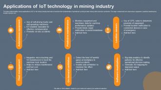 Applications Of IoT Technology In Mining Industry