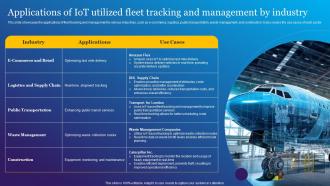 Applications Of IoT Utilized Fleet Tracking And Impact Of IoT Technology In Revolutionizing IoT SS