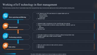 Applications Of IOT Working Of IOT Technology In Fleet Management IOT SS