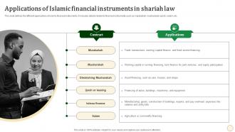 Applications Of Islamic Financial Instruments In Shariah Law Halal Banking Fin SS V