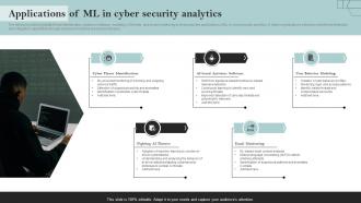 Applications Of ML In Cyber Security Analytics