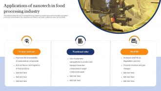 Applications Of Nanotech In Food Processing Industry