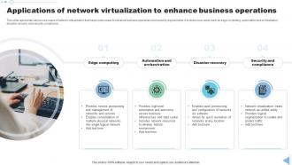 Applications Of Network Virtualization To Enhance Business Operations
