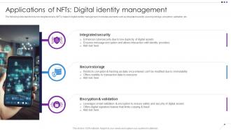 Applications Of NFTs Digital Identity Management Unlocking New Opportunities With NFTs BCT SS