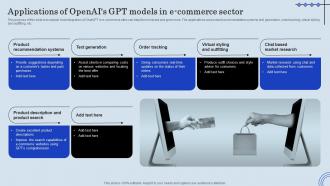 Applications Of Openais GPT Models ChatGPT Integration Into Web Applications