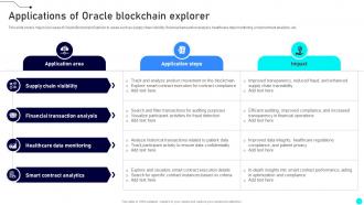 Applications Of Oracle Blockchain Explorer Exploring Diverse Blockchain BCT SS