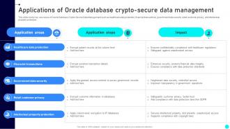 Applications Of Oracle Database Crypto Secure Exploring Diverse Blockchain BCT SS