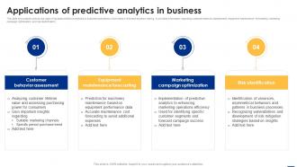 Applications Of Predictive Analytics In Business Big Data Analytics Applications Data Analytics SS