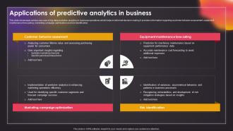 Applications Of Predictive Analytics In Business Data Driven Insights Big Data Analytics SS V