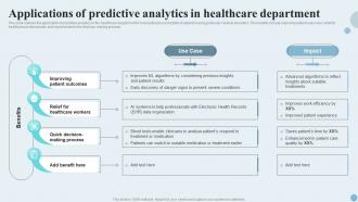 Applications Of Predictive Analytics In Healthcare Department Ppt Pictures Summary