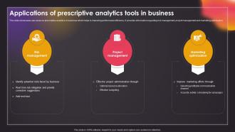 Applications Of Prescriptive Analytics Tools In Business Data Driven Insights Big Data Analytics SS V