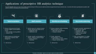 Applications Of Prescriptive HR Analytics Implementing Workforce Analytics Data Analytics SS