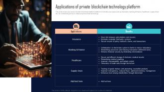 Applications Of Private Blockchain Technology Platform Comprehensive Evaluation BCT SS