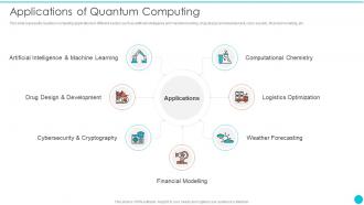 Applications Of Quantum Computing Quantum Cryptography