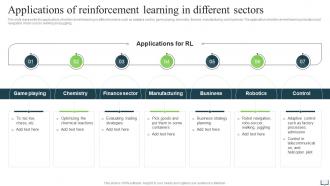 Applications Of Reinforcement Learning In Different Sectors Ppt Powerpoint Presentation Styles