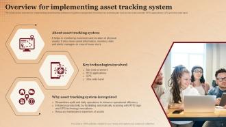 Applications Of RFID In Asset Tracking Powerpoint Presentation Slides Designed Adaptable