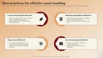 Applications Of RFID In Asset Tracking Powerpoint Presentation Slides Interactive Adaptable