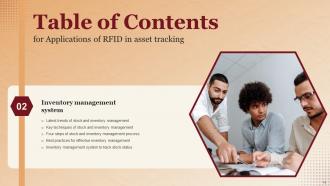 Applications Of RFID In Asset Tracking Powerpoint Presentation Slides Visual Adaptable