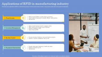 Applications Of RFID In Manufacturing Industry