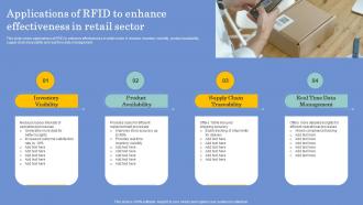Applications Of RFID To Enhance Effectiveness In Retail Sector